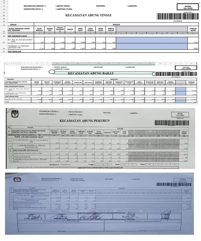 
					Hasil Rapat Pleno Pilpres di Kecamatan “Dapil 3 Lampung Utara – Prabowo-Sandi Unggul”