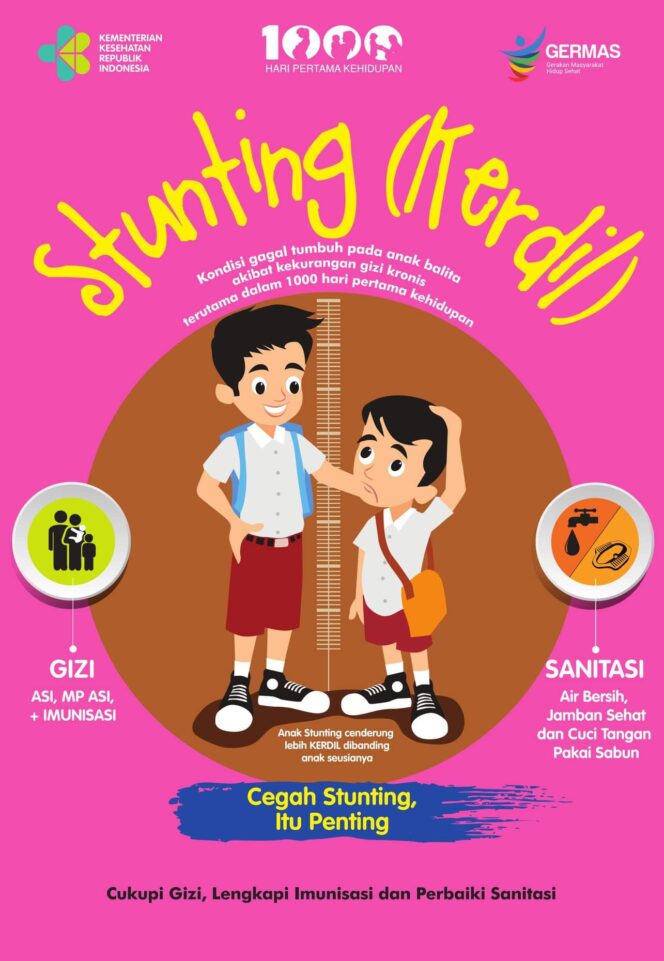 
					Optimalisasi Kapasitas Kader Dalam Pencegahan Stunting Melalui Jambore Kader Posyandu.