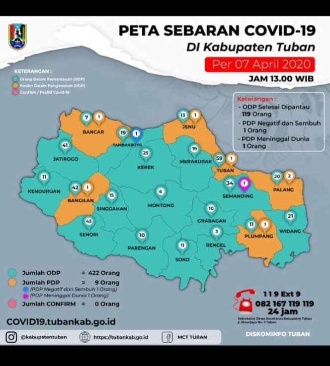 
					Pasien PDP Yang Meninggal Dunia Pernah Ikuti Pelatihan TKHI Di Asrama Haji Surabaya.