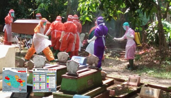 
					Lansia PDP Asal Tuban Kota Meninggal Dunia, Rapid Test Positif