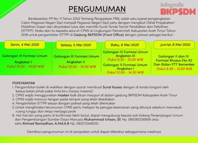 
					Sejumlah 210 Sertifikat Prajab Akan di Bagi Oleh BKPSDM Aceh Timur