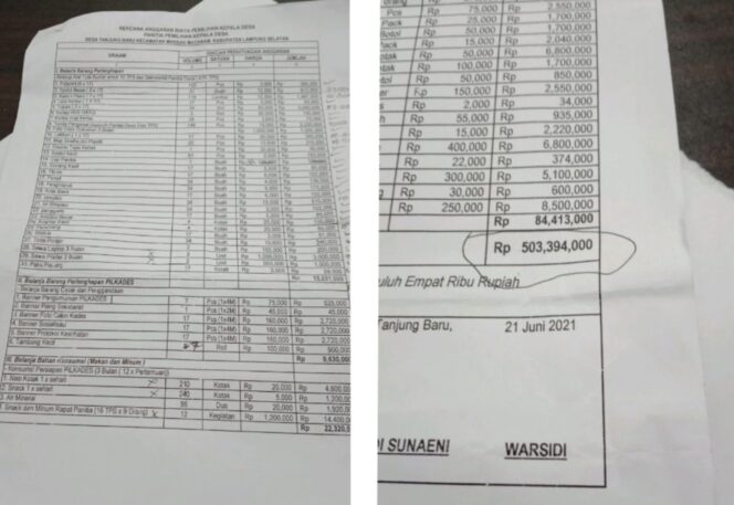 
					Diduga Ada Skenario “RAB Pilkades Tanjung Baru Sangat Fantastis”Terkesan Dipaksakan