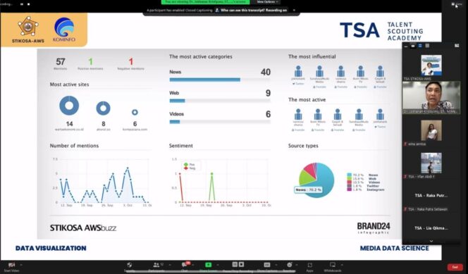 
					Visualisasi Data untuk Akurasi Dan Hindari Hoaks