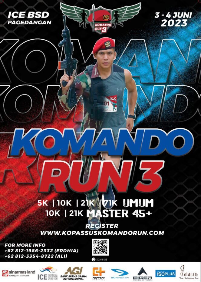 
					Berani Tantangan Adu Power Dengan Kopassus? Daftarkan Diri Anda Segera