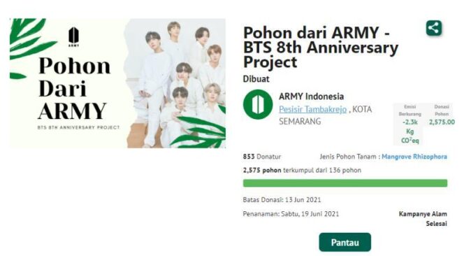 
					Peran Krusial K-Pop Fans Indonesia dalam Upaya Penghijauan Bersama LindungiHutan