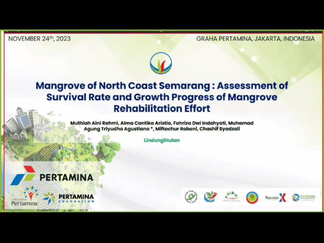 
					Survival Rate Penanaman Mangrove LindungiHutan di Mangunharjo 93%, Bagaimana Lainnya?