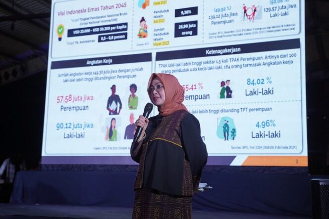 
					Apresiasi Program Women Ecosystem Catalyst, Pemerintah Tawarkan Kerja Sama di Pendanaan dan Riset