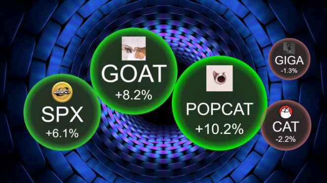 
					5 Koin Meme Potensial yang Layak Pantau di November 2024