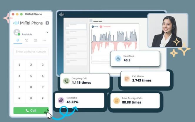 
					Mudahkan Pekerjaan, 78% Karyawan Inisiatif Gunakan AI di Tempat Kerja