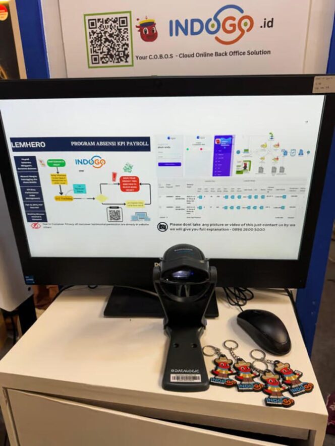 
					Manajemen Bisnis yang Lebih Mudah dengan Lemhero: Absensi, KPI, dan Payroll